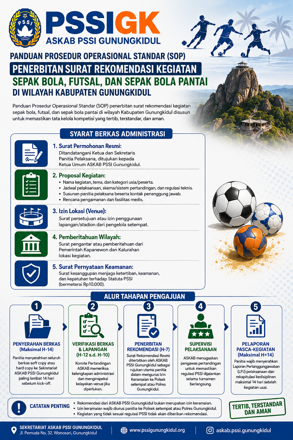 Askab PSSI Gunungkidul Tetapkan Alur Permohonan Rekomendasi Kegiatan Sepak Bola, Futsal, dan Sepak Bola Pantai